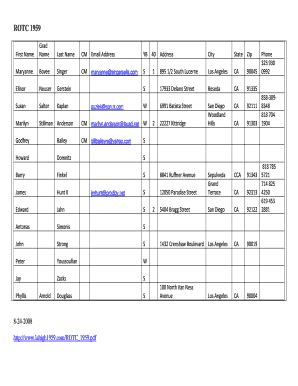 Fillable Online ABAC Employee Account Request Form Fax Email Print ...