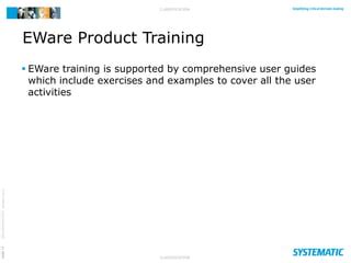 ECW Software Training 的图像结果