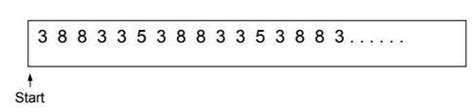 Mandy has a roll of tape with numbers printed in a repeated pattern ...