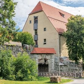 Schlossberg | HDH.mobi