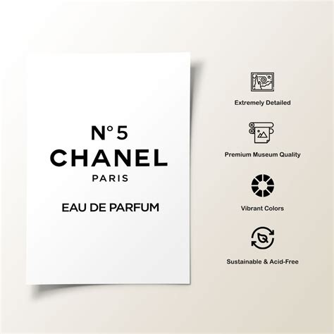 Chanel Perfume Poster: Buy Premium Framed Fashion Posters Online ...