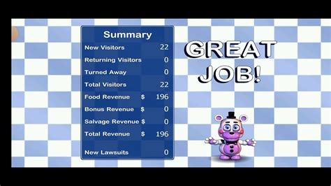 Image result for F-NaF 6 Tutorial