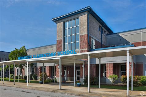 Monaview Elementary School in Greenville, SC - Homes.com