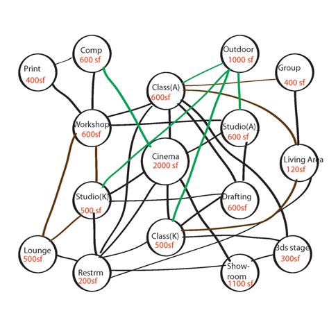 Image result for MATLAB Matrix Bubble