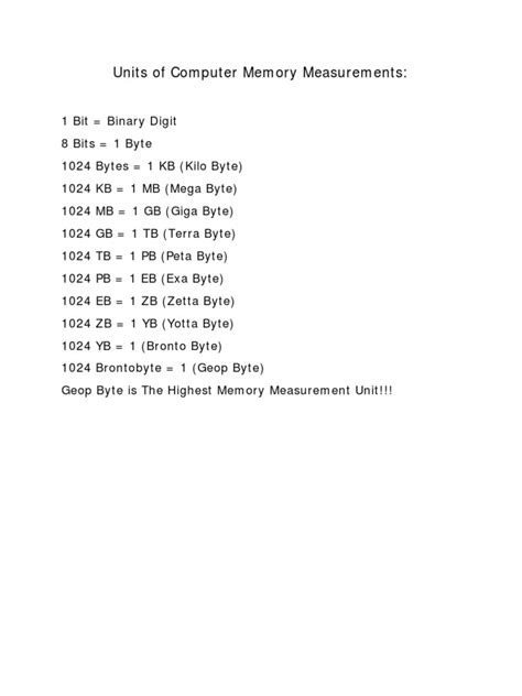 Image result for Computer Memory Conversion Chart