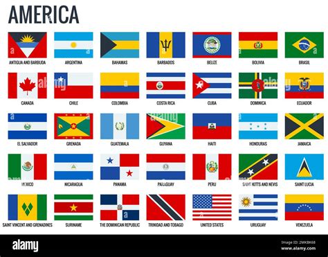 Flags of America 的图像结果