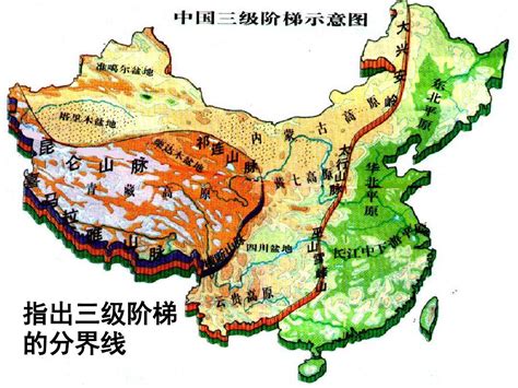 中国三大阶梯分界线分别是