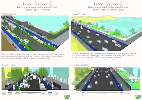 Inclusive Urbanism | CEPT - Portfolio