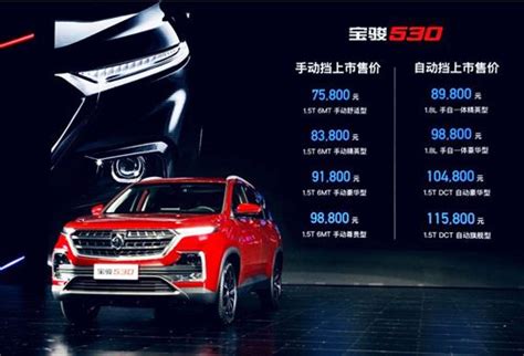 Latest International Vehicles News, Special Features, Videos , Reports ...