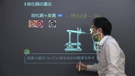 Image result for Associate in Computer Science Problem Solving