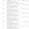 Problem - 2 Mr. Nirmal has the following transactions in the month of ...