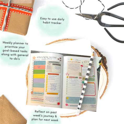 Achieve Dreams with daily Habits – A three-month science based guided ...