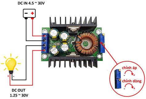 Image result for IP Module Alarm
