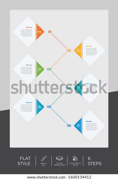 Image result for 6 Step Tutorial