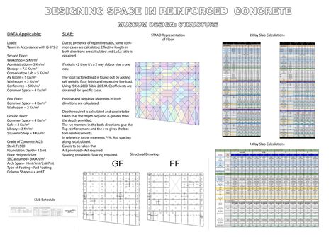 Designing space in Reinforced Concrete | CEPT - Portfolio