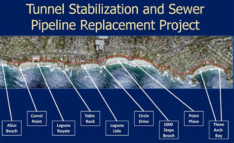 Laguna Beach South Coast Water District Tunnel Meeting Thursday January ...