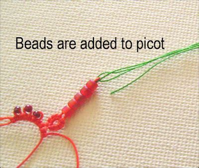 Image result for Using a Floss Threader