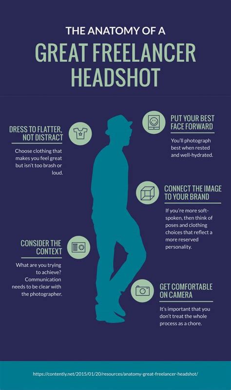 What Is Data Visualization 的图像结果