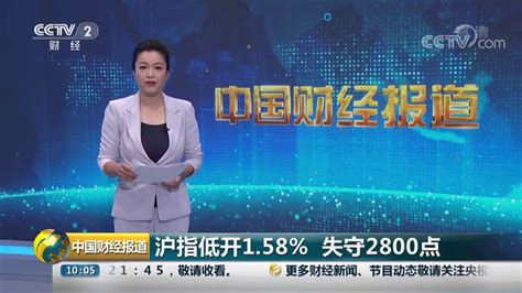 [中国财经报道]沪指低开1.58% 失守2800点| CCTV财经 - YouTube