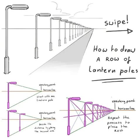 Image result for How to Draw Using One Point Perspective