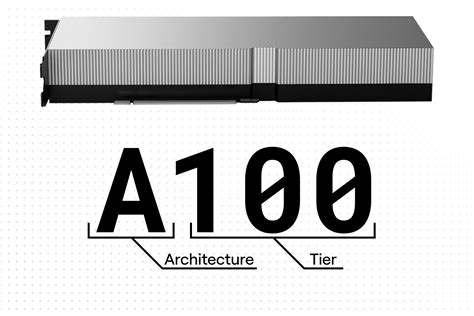 CPU/GPU Chain Line 的图像结果