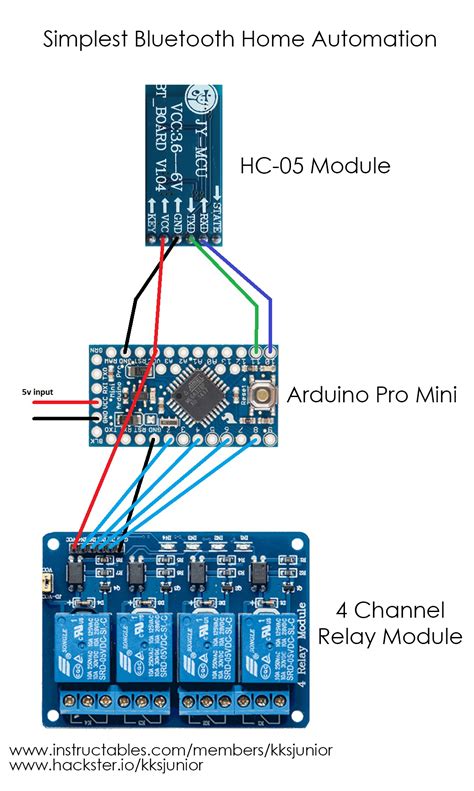 Image result for Bluethooth Using Arduino Home Automation