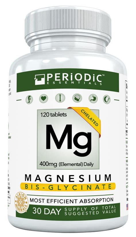 Buy Chelated Magnesium Supplements Bisglycinate • Harvard Studied Absorption • Dual Glycinate ...