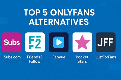 Lauren Alexis Exclusive Feature — How She Took Over OnlyFans | Famez Creators