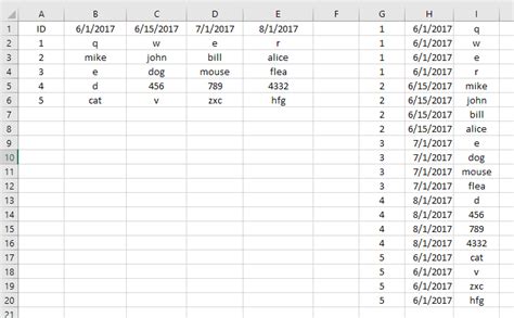 Image result for Convert Multiple Columns to Single Column