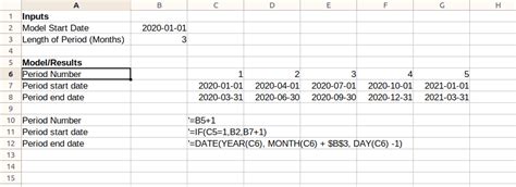 Image result for Excel Modelling Tutorial