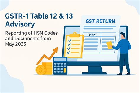 Image result for GSTR 3B Explained