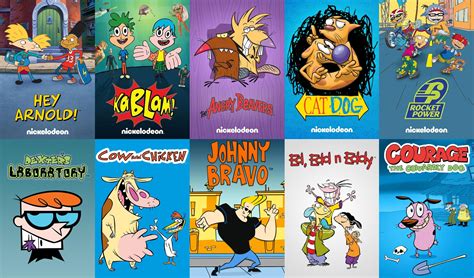 Cartoon Nickelodeon Old