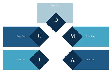 Image result for DMAIC Pro CSS