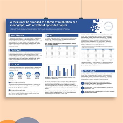 Science Conference Poster Template 的图像结果