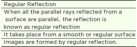 Differentiate between regular and diffused reflection. Does diffused ...