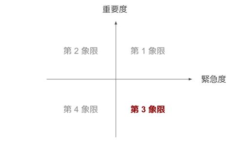 Image result for Algorithm Training Method