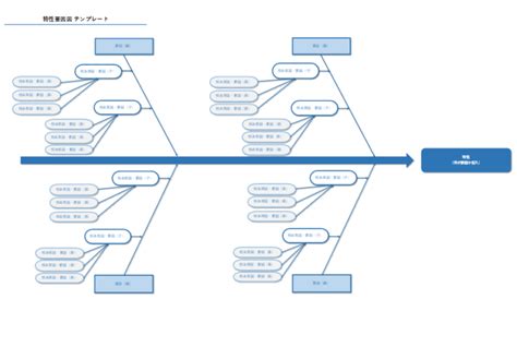 Operating Systems Overview Tutorial 的图像结果