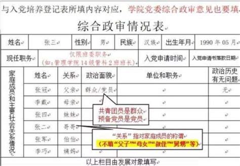 家庭出身填什么(学生登记表上家庭出身怎么填)-海诗网