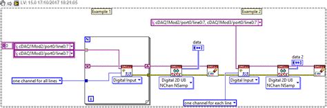 Image result for Sample Clock LabVIEW cDAQ