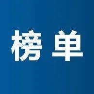 菏泽大城管上榜 2022年1月菏泽市新媒体传播影响力排行榜_微信_账号_榜单