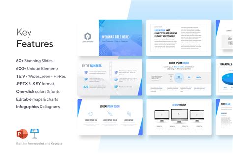 Webinar Slide Deck Template – VIP Graphics
