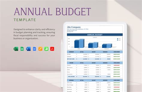 Free Annual Budget Templates, Editable and Printable