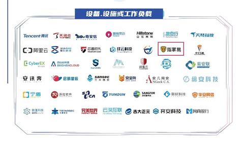 指掌易入选《2020中国零信任全景图》多个领域-站长资讯网