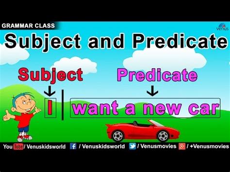 Predicate Grammar 的图像结果