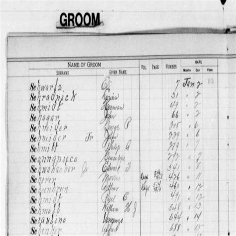 Index to New York City Marriage Licenses, 1930-1995 - Reclaim The Records