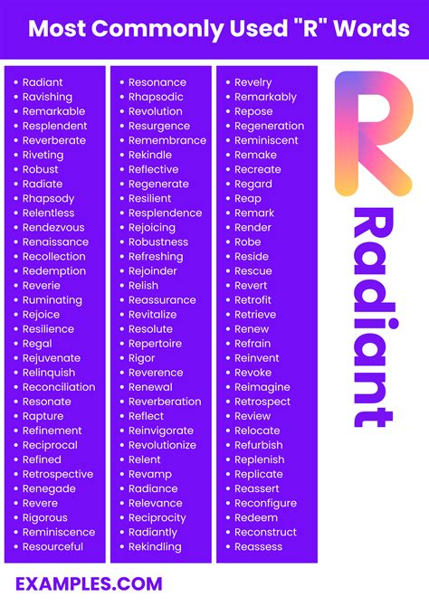 450+ R Words List, Meaning, PDF