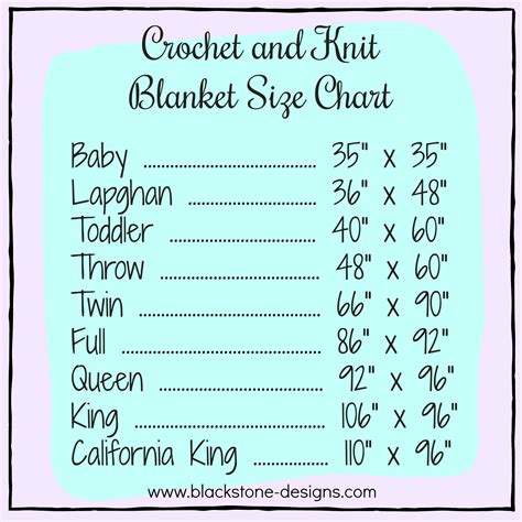 Baby Blanket Size Guide