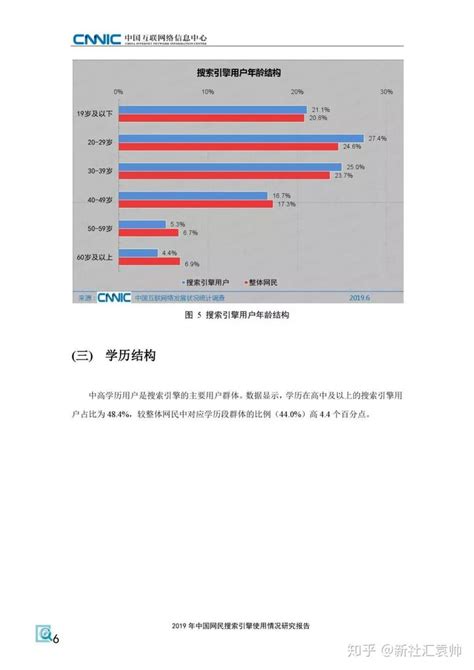 2019年中国网民搜索引擎使用情况研究报告 - 知乎