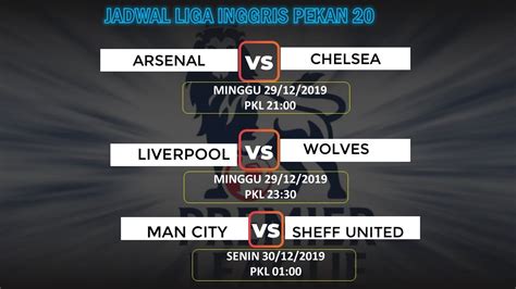 Liga Inggris Malam Ini: Jadwal, Prediksi, dan Hasil Pertandingan