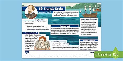 Sir Francis Drake Fact File - Twinkl - History - KS2
